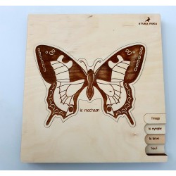 Puzzle "Cycle de vie du papillon"