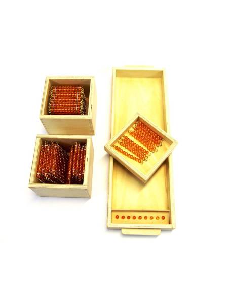 Visualiser les 4 ordres de grandeur dès 4 ans