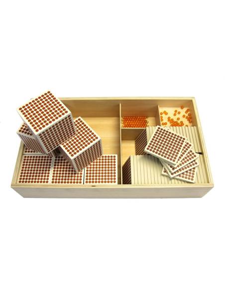 Visualiser les équivalences du système décimal