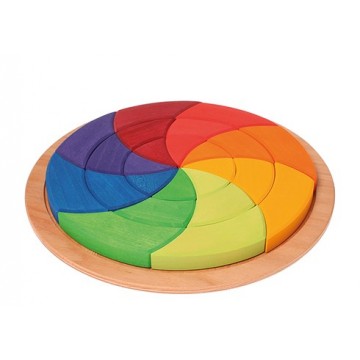 Grand cercle coloré de Goethe