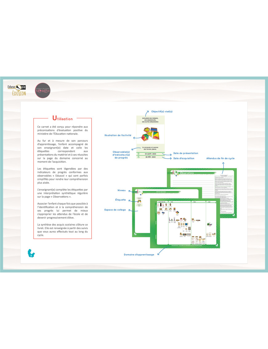 Carnet de suivi des apprentissages Montessori cycle 1