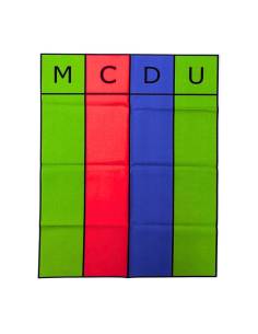 Tapis Montessori en tissu pour apprendre les unités, dizaines et centaines