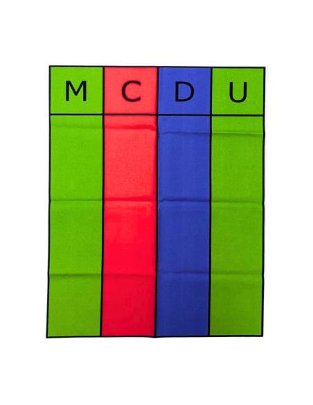 Tapis Montessori en tissu pour apprendre les unités, dizaines et centaines