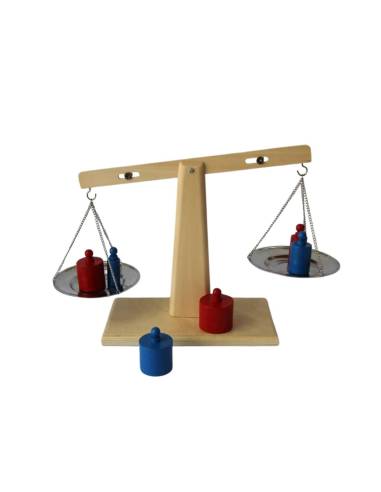 balance éducative pour apprentissage des masses