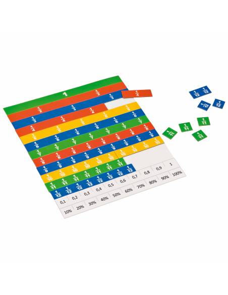 Bandes aimantées colorées pour apprendre les fractions de façon visuelle