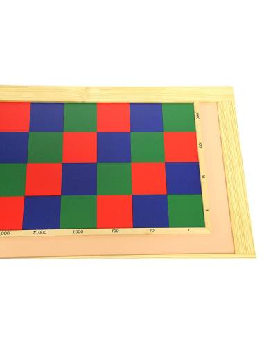 Damier de la multiplication