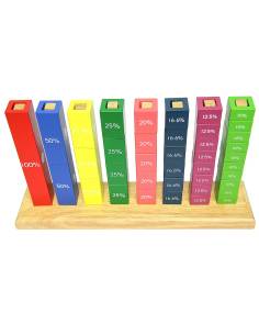 Barres des fractions de 1 à 12