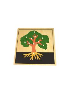Puzzle de l'arbre