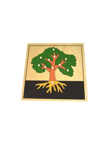 Puzzle de l'arbre