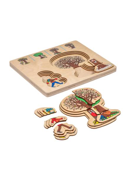 Puzzle en bois à 4 niveaux sur l’évolution d’un arbre selon les saisons