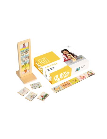 cycles de vie en bois avec support pour enfant