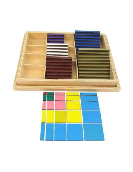 Table de Pythagore Montessori – apprentissage sensoriel des multiplications
