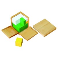 Cube de la puissance 2