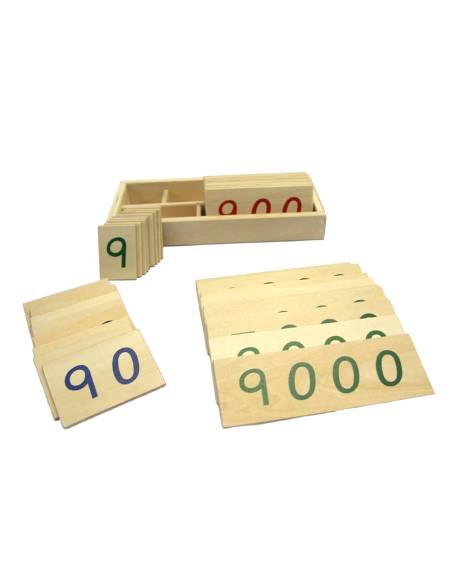 Manipuler les nombres de 1 à 9000 en toute autonomie