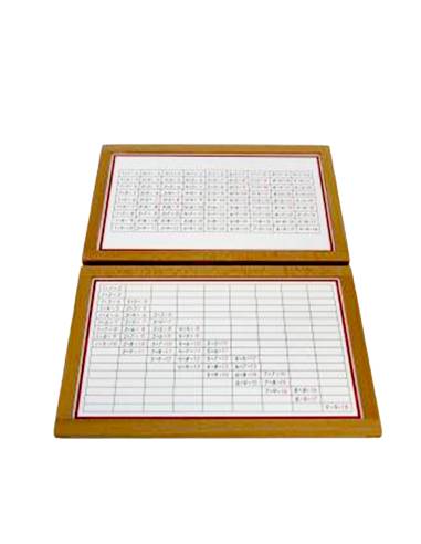 Tables de mémorisation Montessori pour additions dès 5 ans