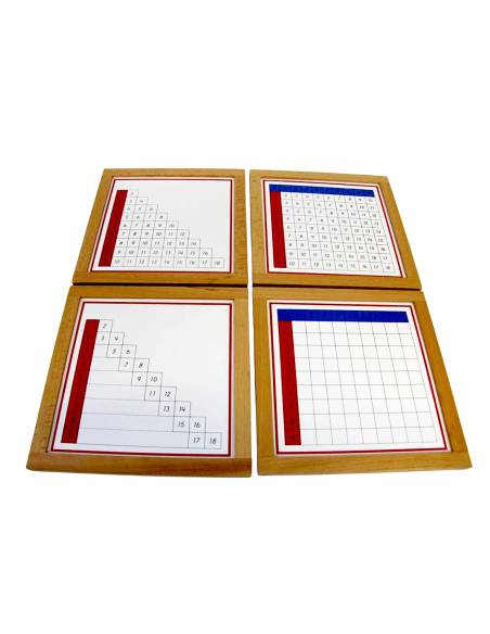 Apprendre à additionner et vérifier ses résultats de façon ludique et autonome