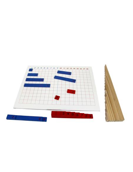 Manipuler les soustractions avec réglettes et planches Montessori