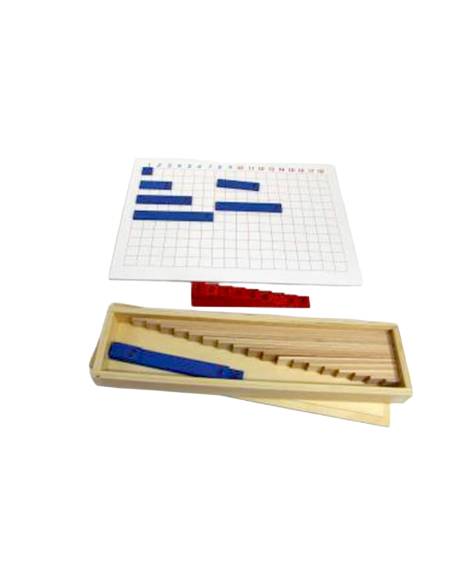 Apprentissage visuel et concret de la soustraction dès 5 ans