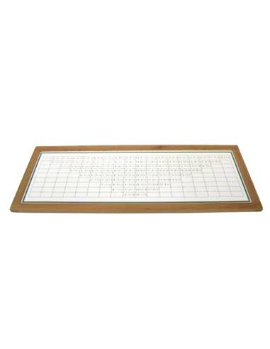 Tables de mémorisation de la soustraction