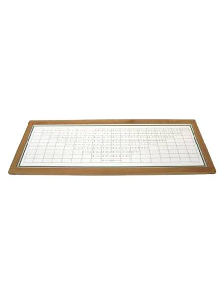 Tables de mémorisation de la soustraction