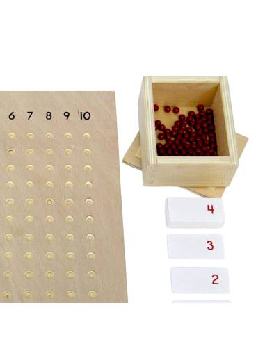 Visualiser les produits grâce aux perles rouges