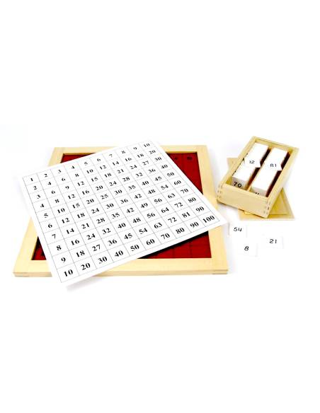 Grille en bois et plaques rouges pour apprendre les multiplications