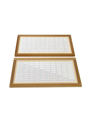 Jeu de cartes Montessori avec fiches de contrôle pour apprendre les multiplications