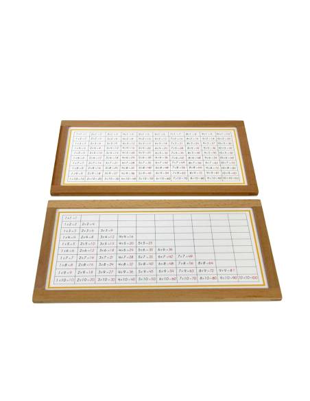 Jeu de cartes Montessori avec fiches de contrôle pour apprendre les multiplications