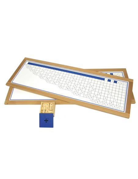 Cartes Montessori pour apprendre les divisions