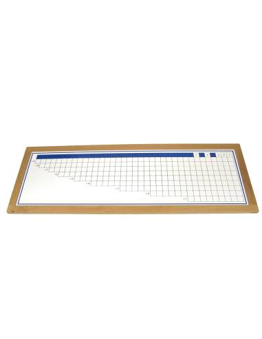 Tables Montessori de division avec cartes auto-correctives