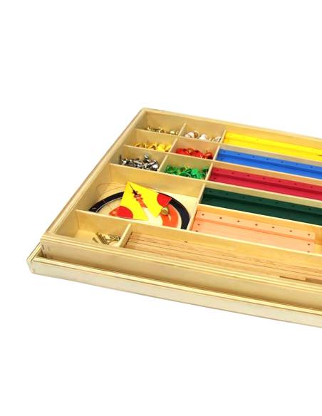 Boîte de géométrie