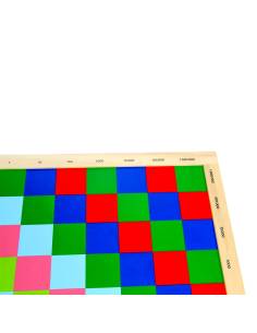 Damier Montessori pour multiplication décimale 2