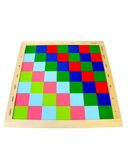 Damier Montessori pour multiplication décimale