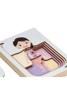 Puzzle éducatif à couches du corps humain version fille 2