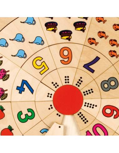 Cercle à compter – Encastrer et démembrer les nombres de 1 à 10