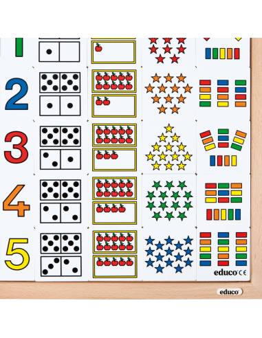 Matériel éducatif pour apprendre à compter de 11 à 20 avec manipulation