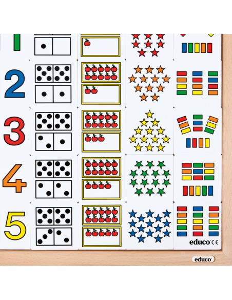 Matériel éducatif pour apprendre à compter de 11 à 20 avec manipulation