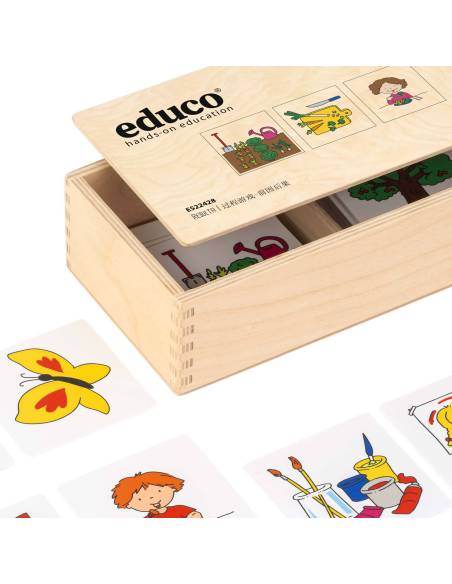 Des cartes illustrées pour apprendre à raconter et organiser les actions du quotidien