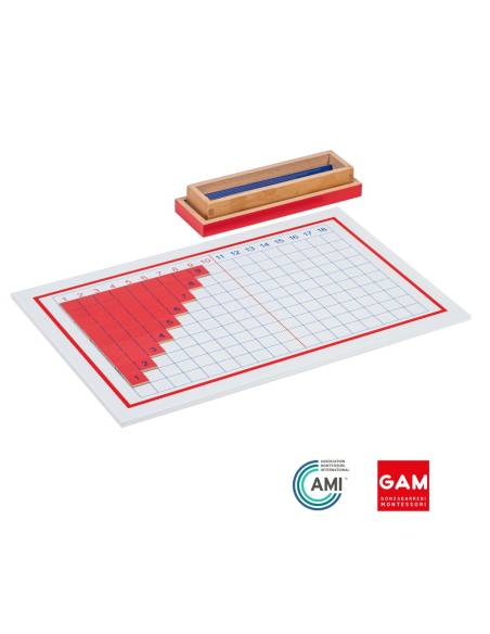 Tableau de l'addition et réglettes - GAM Montessori - 1MM115