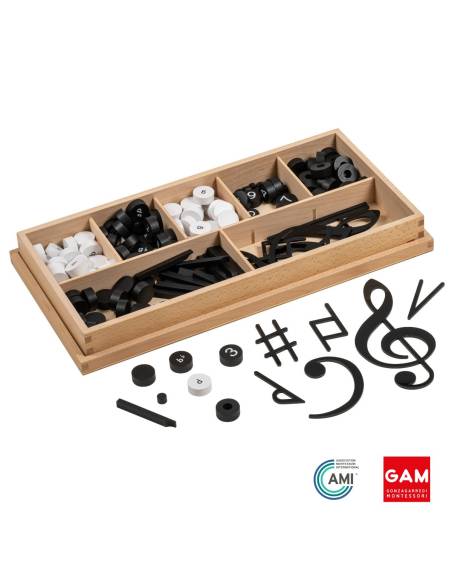Signes et notations musicales (anglais) - GAM Montessori - 1MM242