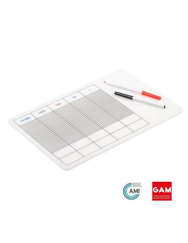 La table de points - GAM Montessori - 1MM102