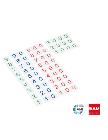 Petites cartes des symboles en plastique de 1 à 3000 - GAM Montessori