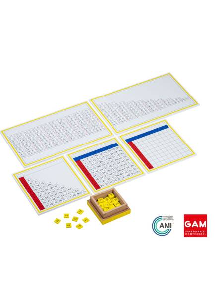 Tables de mémorisation de la multiplication - GAM Montessori - 1MM124