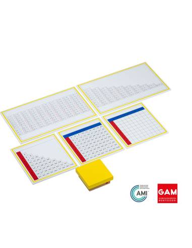 Tables de mémorisation de la multiplication - GAM Montessori - 1MM124