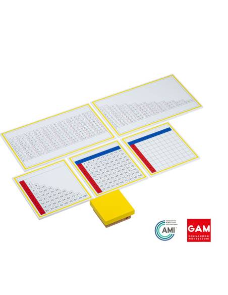 Tables de mémorisation de la multiplication - GAM Montessori - 1MM124