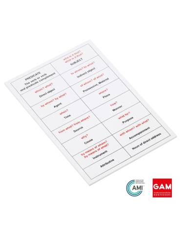 Tableau analyse de la phrase (anglais) - GAM Montessori - 1MM0611EN