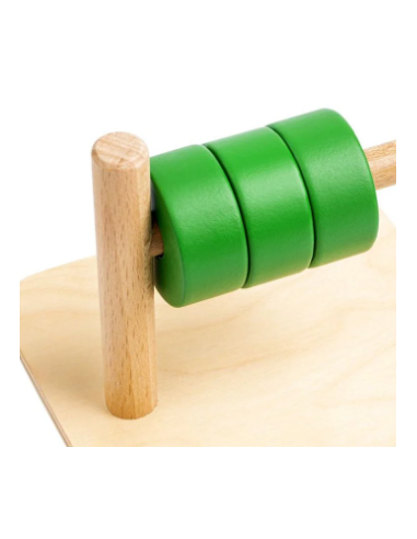 Disques sur tige horizontale GAM