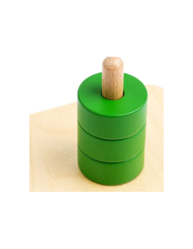 disques verticaux Gam