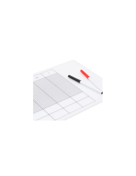 table d es points Gam