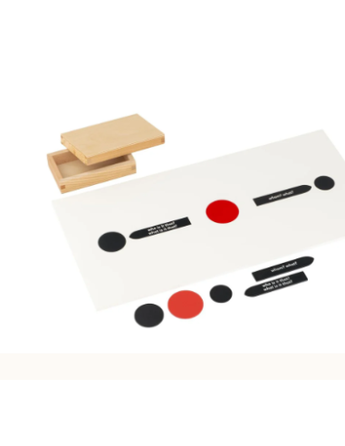 Première boite d'analyse de la lecture (anglais)